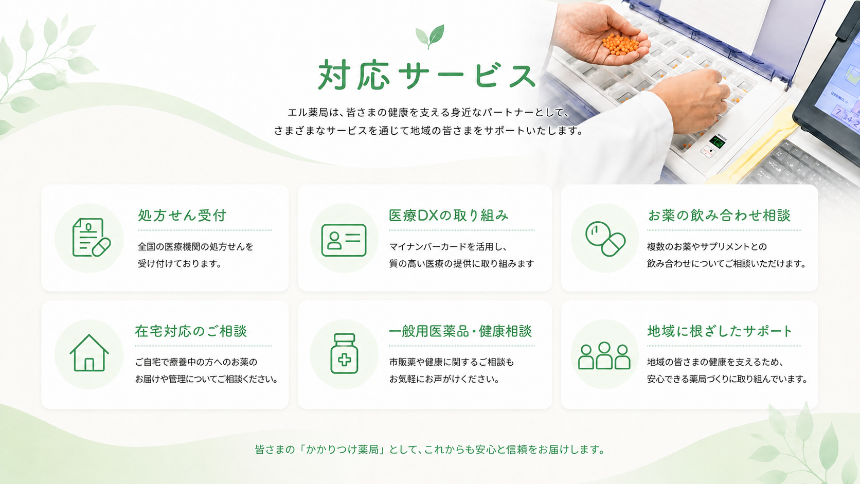 対応サービス。処方せん受付、医療DXの取り組み、お薬の飲み合わせ相談、在宅対応のご相談、一般用医薬品・健康相談、地域に根ざしたサポート。